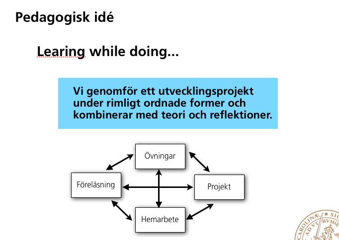 15-16 Återkoppling på 2 x 0.99 inför MS1 0.x Good version Individual inspection Inspection meeting Inspection protocoll 0.99 Supervisor review To 12.