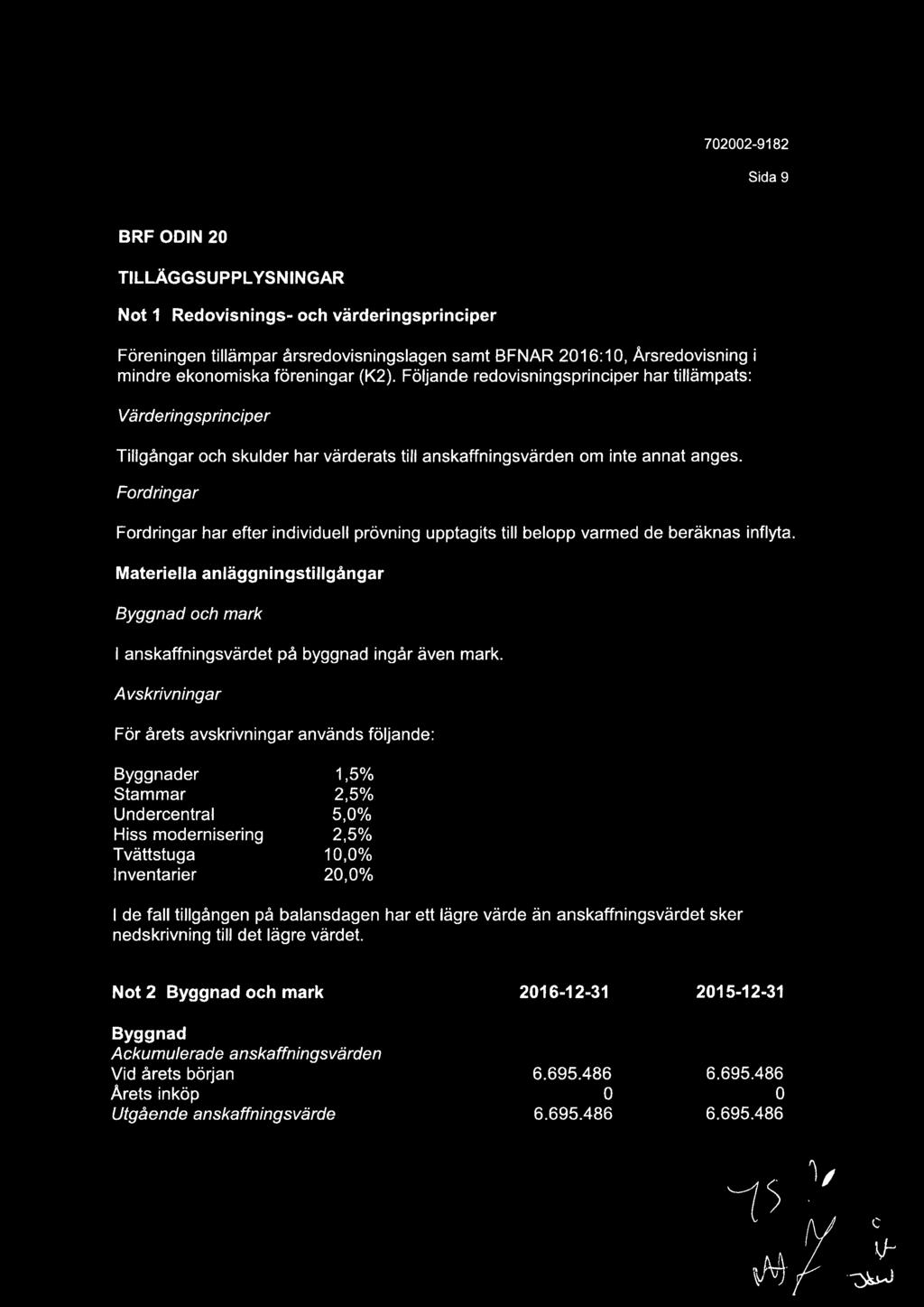 Fordringar Fordringar har efter individuell prövning upptagits till belopp varmed de beräknas inflyta.