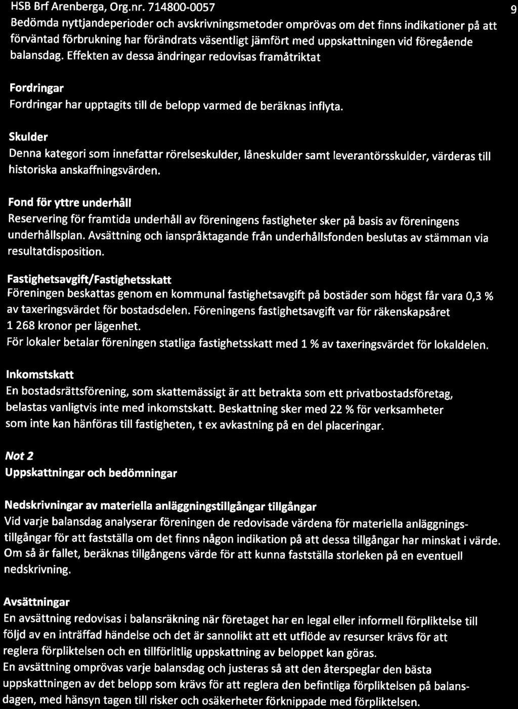 HSB BrfArenberga, Org. nr.