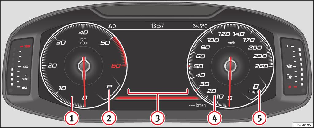 Instrument och signallampor Instrument och signallampor Digital instrumentpanel (SEAT Digital Cockpit) Information om instrumenten: 1 2 3 4 5 Varvräknare (varv per minut med motorn igång) 1) Ilagd