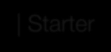 Starter 9 TV4 Starter 8 7 6 5 4 3 1 214 213 212 Starter 2 18 16