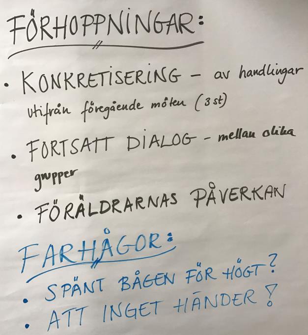 par och därefter presentera varandra i helgruppen.