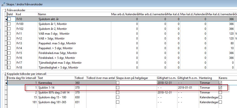 Karensavdrag Funktionalitet i Entré Gå igenom och kontrollera att frånvarokoder för sjukdom har