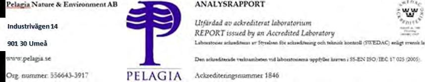 Kiselalgsanalys ProvID: Blekinge länsstyrelse Gallån_Läppareboda Det.