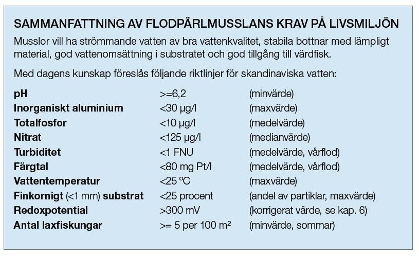 Flodpärlmusslans krav på livsmiljön Flodpärlmusslans komplexa livcykel, ett långt liv och behovet av goda populationer av värdfiskar ställer stora krav på musslornas miljö.