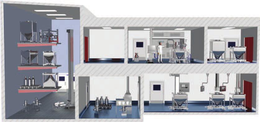 Stärkt prestanda i produktionen Dispensering: Moduluppbyggnad, hög inneslutningsgrad,