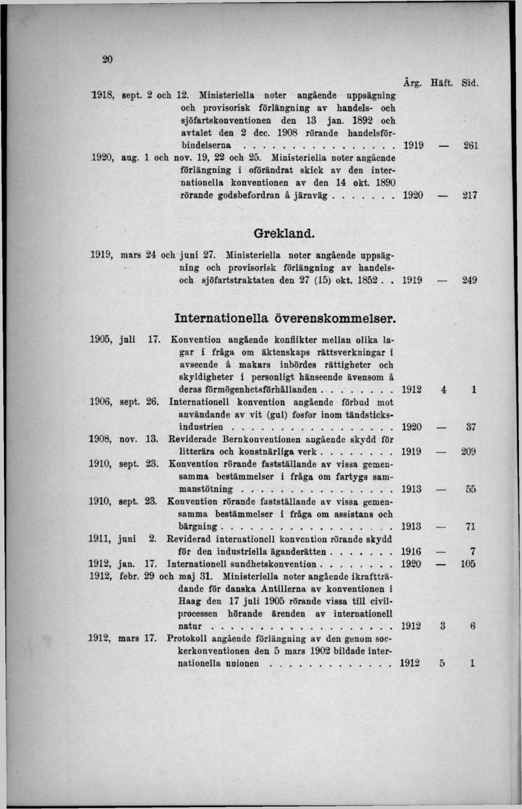 1918, sept. 2 och 12. Ministeriella noter angående uppsägning och provisorisk förlängning av handels- och sjöfartskonvcntionen den 13 jan. 1892 och avtalet den 2 dec.
