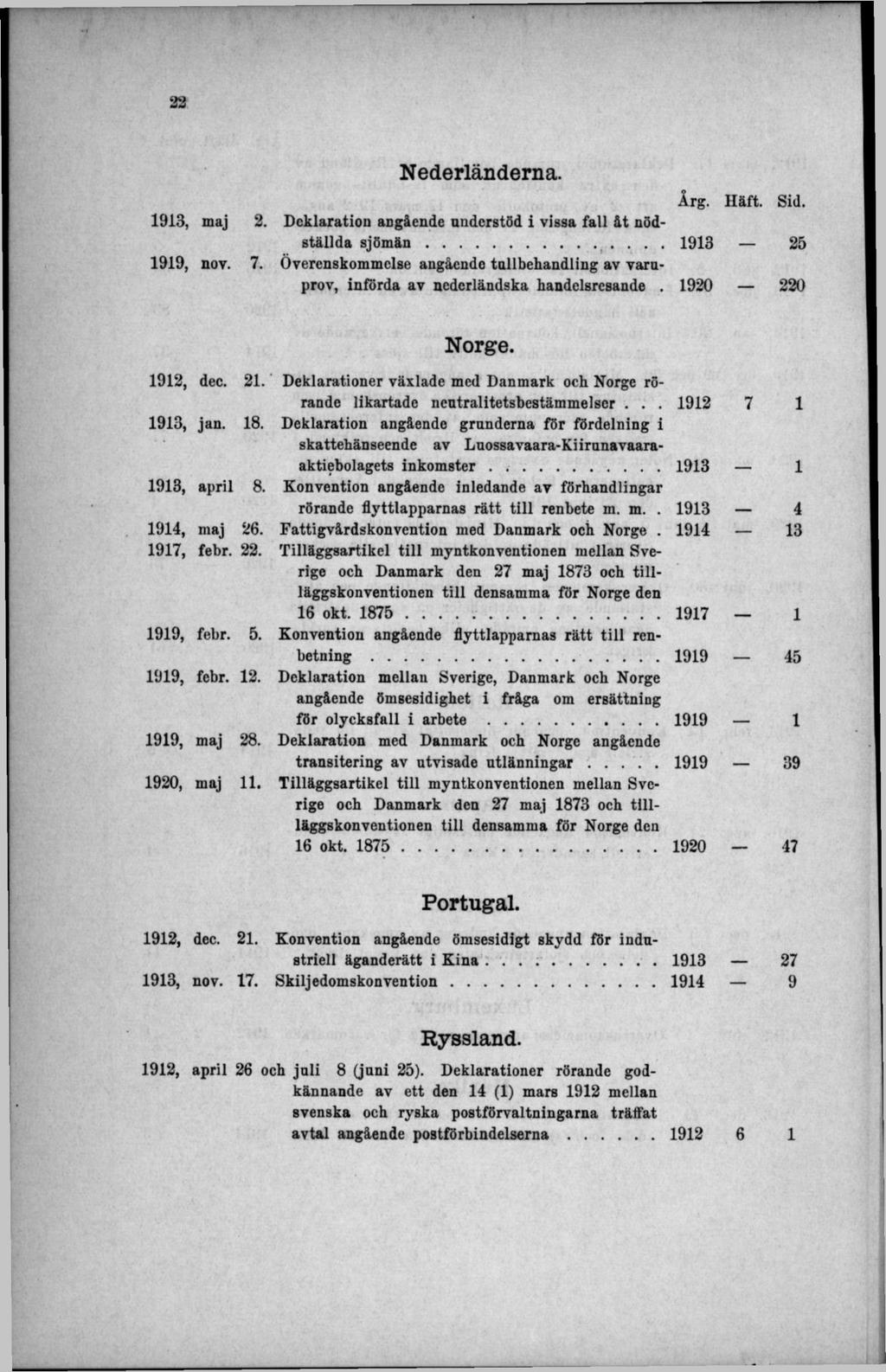 Nederländerna. Årg. Käft. Sid. 1913, maj 2. Deklaration angående understöd i vissa fall åt nödställda sjö m än...... 1913 25 1919, nov. 7.