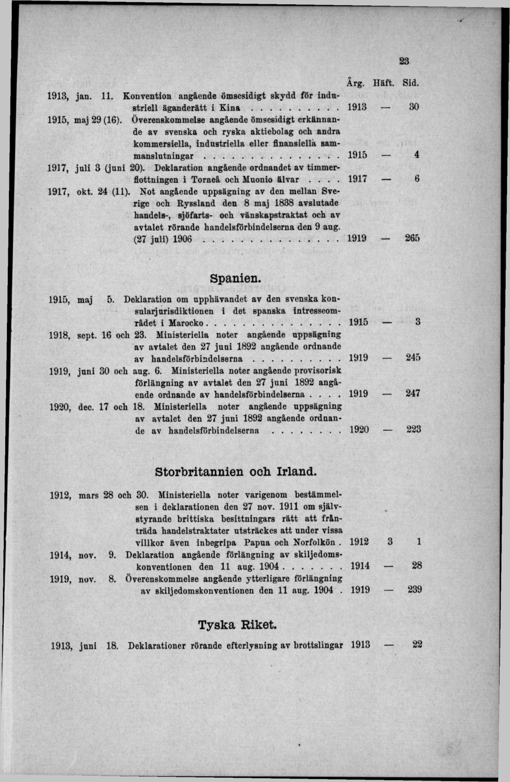 1913, jan. 11. Konvention angående ömsesidigt skydd för indnstriell äganderätt i K i n a 1913 30 1915, maj 29 (16).