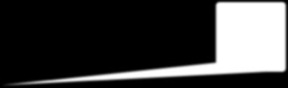 number = number; public String getname() { return name; public String getnumber() { return