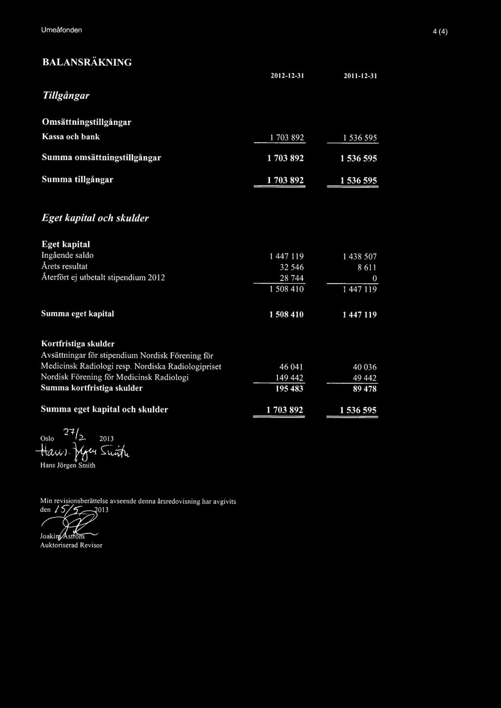 skulder Avsåttningar for stipendium Nordisk Forening for Medicinsk Radiologi resp.