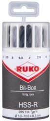 se prislista Borrbox Maxi valsad RUKO Spiralborr valsad 1-10 mm.