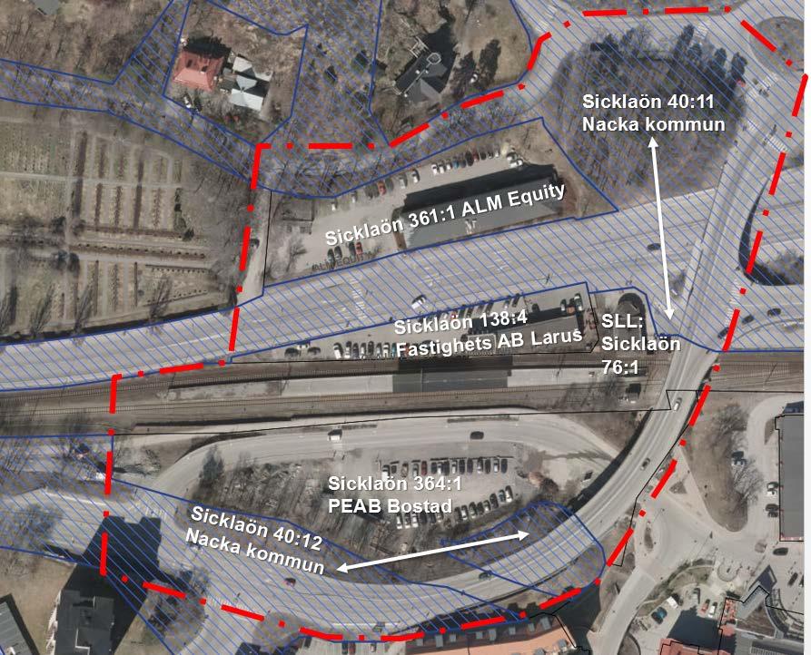 STARTPROMEMORIA 6 (12) Fastighetsägare inom stadsbyggnadsprojekt Järla stationsområde 3.