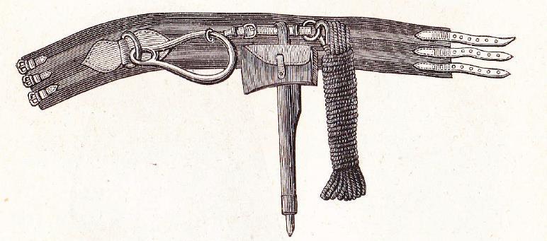 Brandbälten Brandmän har länge burit bälten. 1879 var de gjorda av hampa, ull eller läder.