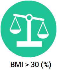 (HLV 2012-2016) och