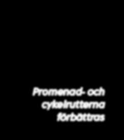 Området som är reserverat för