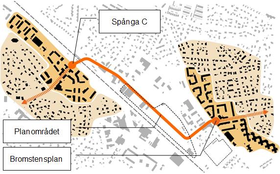 Sida 15 (54) lager/kontorsbyggnader där verksamheter bedrivs. Det finns ingen enhetlig stadsbild som karaktäriserar området. Översikt över Spånga och Bromsten med Bromstens industriområde i mitten 3.