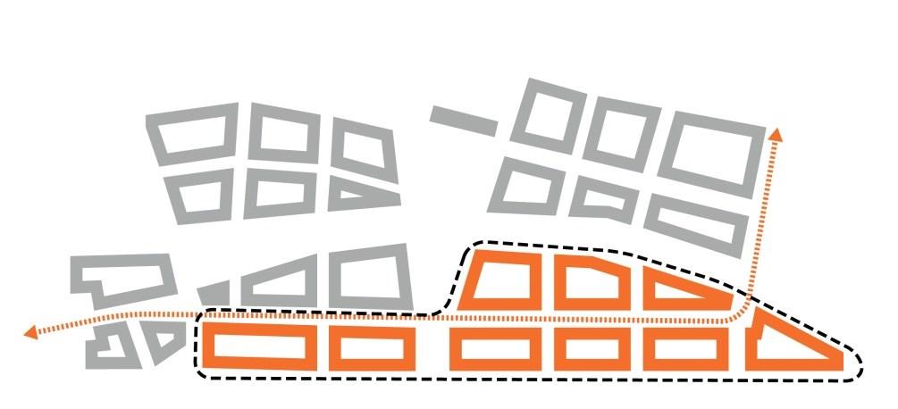 Stadsbyggnadsprincipen bygger på att verksamheter, boende och rörelser koncentreras utmed ett stråk som bildar en ryggrad mellan målpunkter.