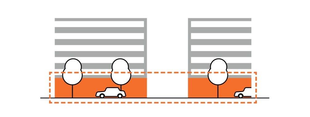 tillåtas där. Detta planförslag prövar bostäder inom fastigheterna samt en ny strategi för verksamheterna.