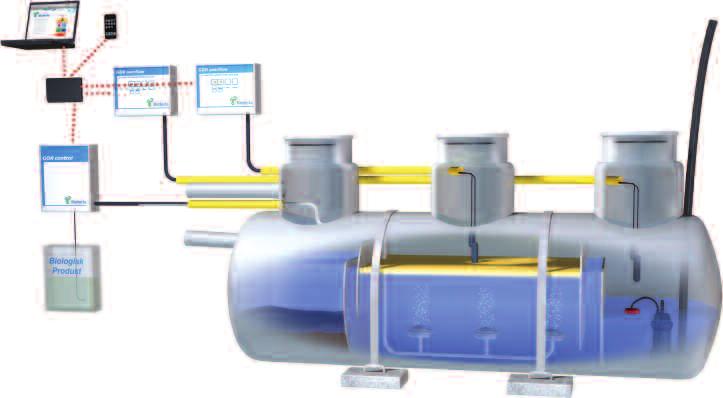 infiltration och/eller minireningsverk. Med ett integrerat biologiskt reningssteg GOR BioSystem.