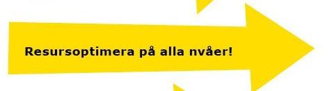 platser i Fokus