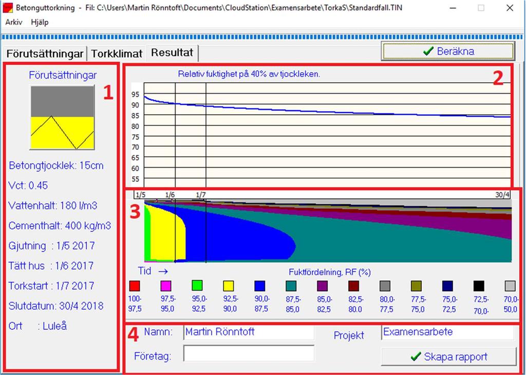 4.1.3 Resultat Fliken resultat redovisar den data som skapats från simuleringen grafiskt. Figur 4.