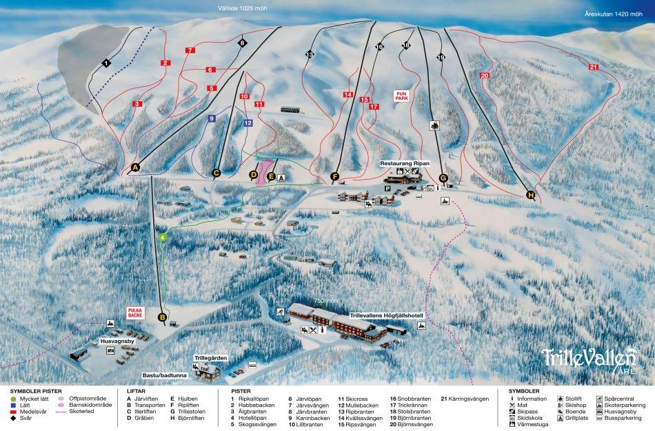 sällskapet utforskar den alpina skidanläggningens utmaningar.