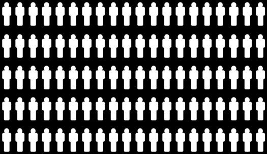 Endast 16% av svenskarna är engagerade i sina arbeten 73% är ej engagerade 11% är aktivt urkopplade /Gallup 53 36% av anställda lider av digital stress i vardagen 36 Procent av