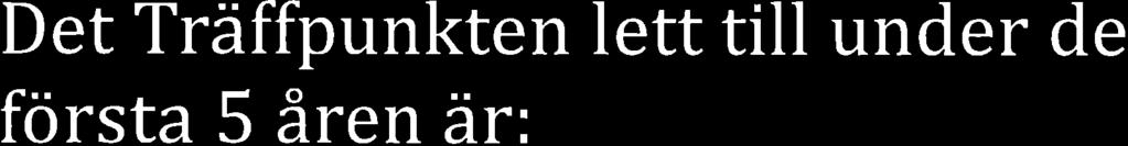 Jg sknr "Skivr till kffet" ett utmärkt prgrm. Ogn, ögn, viktig del tt få träffs. En trevlig smvr för ss sm är ledig nästn jämt. Billigt med kffe ch bulle.