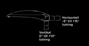 Armaturen har justerbar vinkel: monteringsvinkeln kan justeras från 5 grader till + 15 grader horisontellt, 0 grader till +10 grader vertikalt.