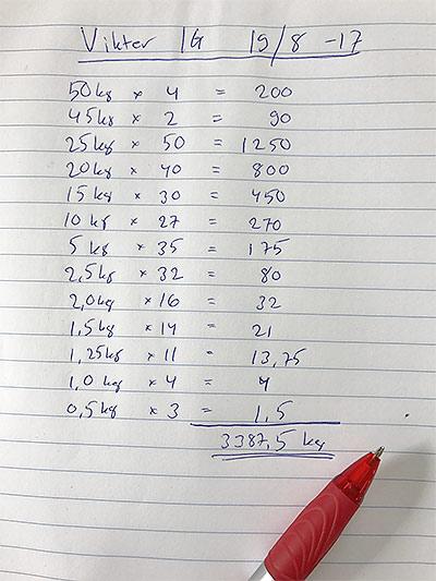 Freddi gick om på 270kg till itt andra lyft, han lyfte ut tången men fick edan inte någon tartignal av domarna, lite oklart exakt varför åhär direkt men möjligen för att armarna inte var helt utlåta