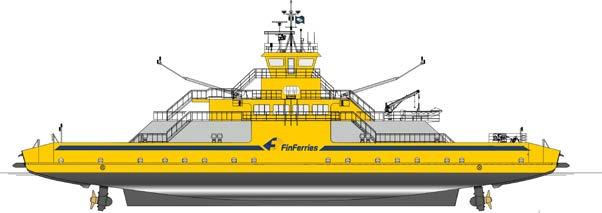 6 ǀ FINFERRIES 2016 Fartygstyper på våra rutter Fartygen som trafikerar på koncernens rutter delas upp i tre kategorier: frigående färjor, förbindelsefartyg och vajerfärjor.