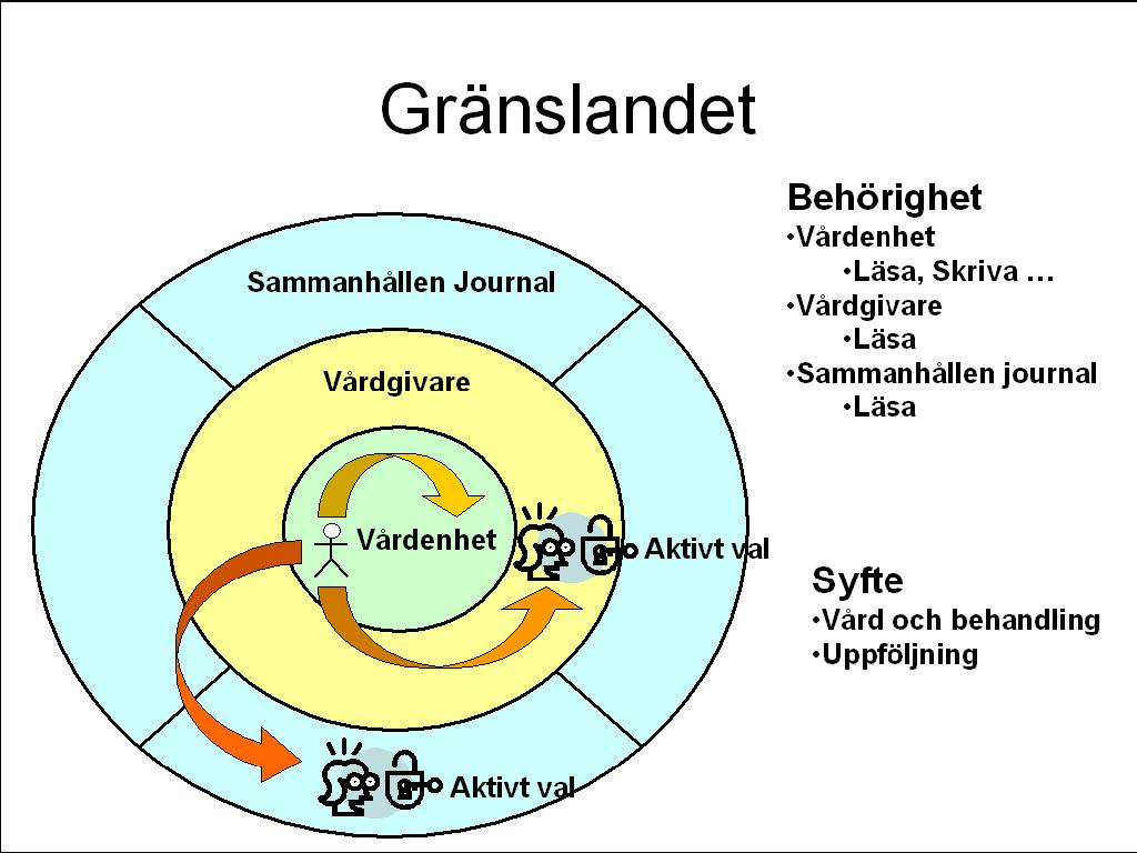 6(66) 20-09-23 Ver.0 2 Verksamhetsbeskrivning 2.