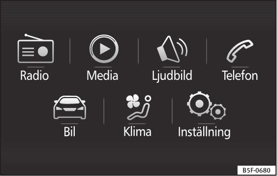 Viktig basinformation Easy Connect CAR-menyinställningar Bild 33 Easy Connect: Huvudmeny.