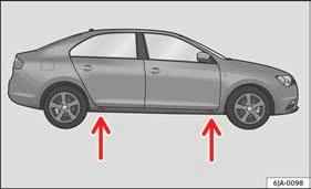 Viktig basinformation Fatta tag i nyckeländen och vrid hjulbulten cirka ett varv moturs bild 63. Hissa upp bilen Dra åt hjulbultarna Sätt på hylsnyckeln så långt det går på hjulbulten 1).
