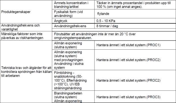 2.3 - Bidragande scenario som styr exponeringen av arbetstagare för PROC10