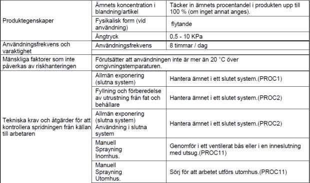 2.4 - Bidragande scenario som styr exponeringen
