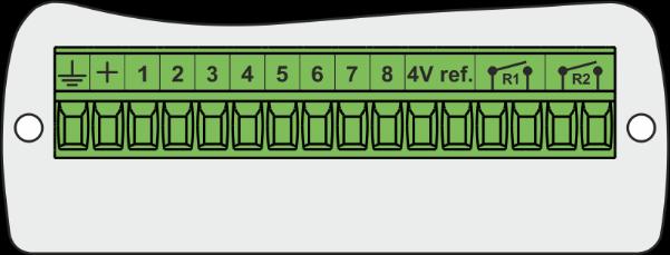 Figur 2 Skruvplint Anslutning Beskrivning Rating Jord/minus/nolla (Märkt med streckad vit linje på Comlink trafo) Matningsspänning 9-24V AC eller 9-28V DC 1 Ingång 1 [digital] med pulsräknarfunktion