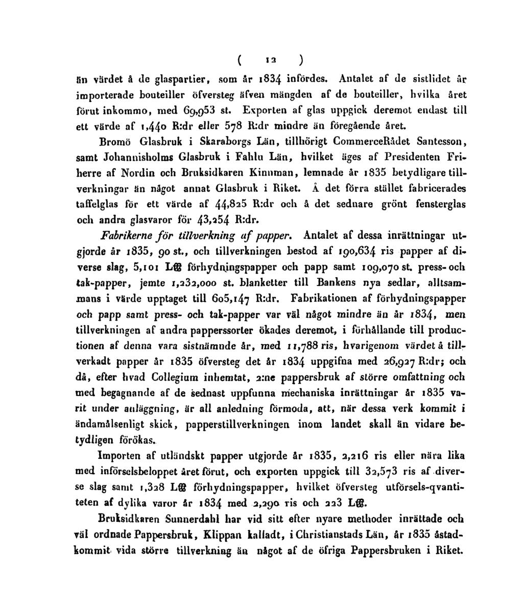 ( 12 ) fin värdet å de glaspartier, som år i834 infördes. Antalet af de sistlidet är importerade bouteiller öfversteg äfveo mängden af de bouteiller, h vilka året förut inkommo, med 69,953 st.