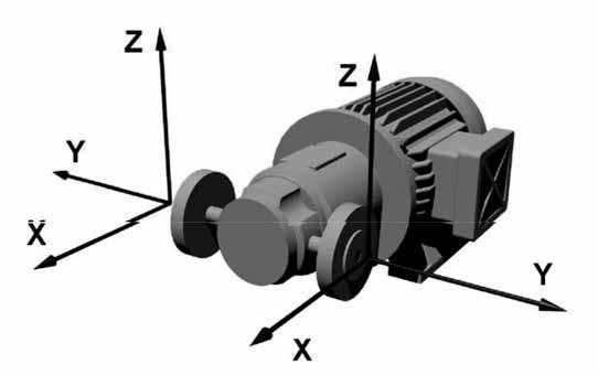 Specifik bruksanvisning för SVM Vingpumpar 15. Fläns vridmoment TYP Fläns Vridmoment (dan) Moment (dan.m) Fx Fy Fz F Mx My Mz M SVM 1x.