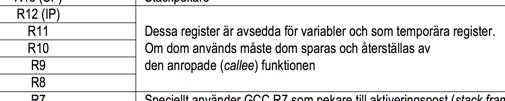 Höga register R8-R12, för temporär lagring Det är möjligt att använda även register R8-R12 för att spilla