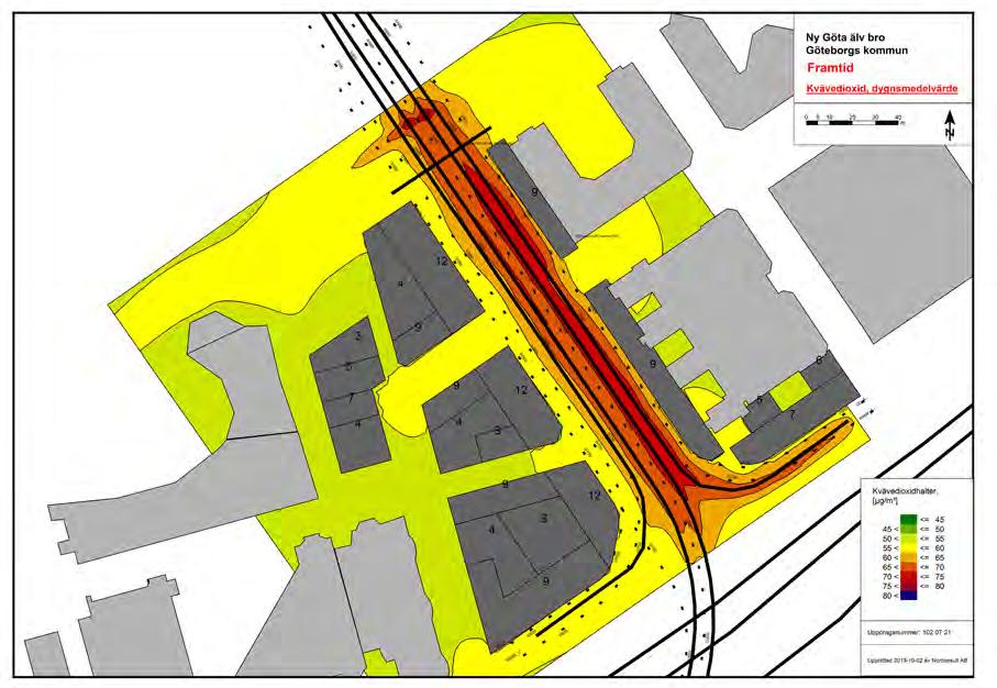 och 70 µg/m 3. 5.7:2 - Dygnsmedelvärdet i ny bro över Göta älv.