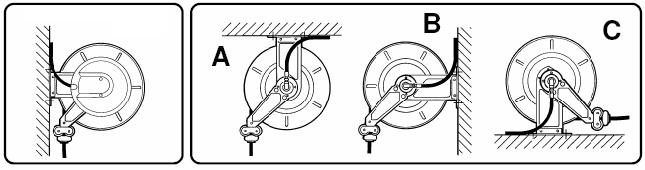 GERAL / ALLMÄNT / GÉNÉRALITÉS permits control of the rewinding. The hose-guide arm can be fixed in three different positions according to the hose reel installation (see A-B-C).