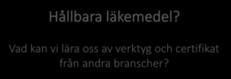 Title Subtitle Hållbara