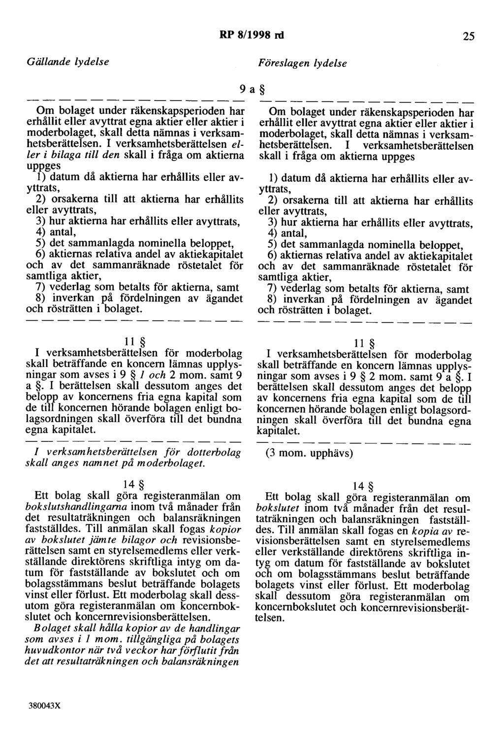 RP 8/1998 rd 25 9a Om bolaget under räkenskapsperioden har erhållit eller avyttrat egna aktier eller aktier i moderbolaget, skall detta nämnas i verksamhetsberättelsen.