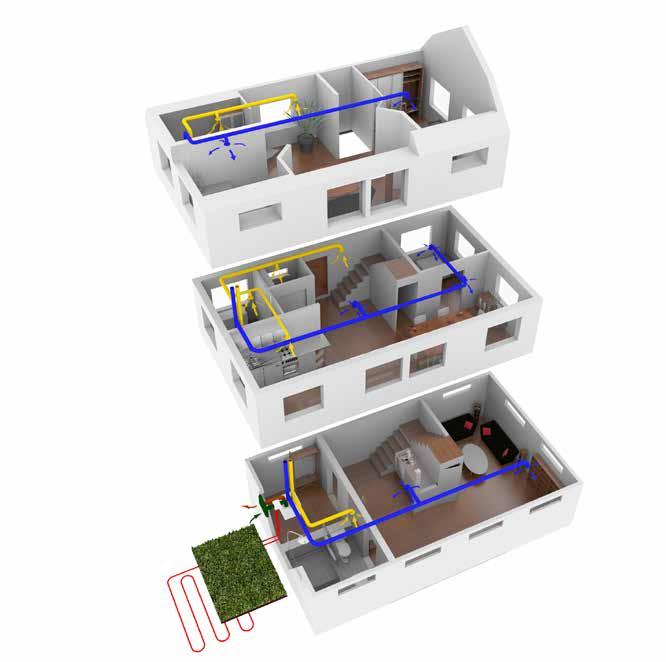 Livskvalité börjar med bra klimat Bostadsventilation från Systemair Så här fungerar reglerad bostadsventilation: Ventilationssystemet avlägsnar dålig luft från bostadens rum, kök, badrum och toalett.