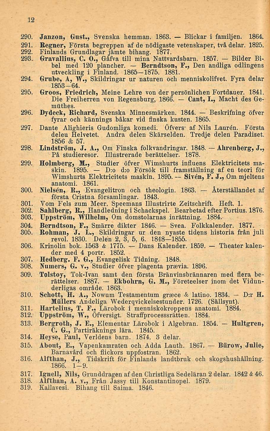 12 290. Janzon, Gust., Svenska hemman. 1868. Blickar i familjen. 1864. 291. Regner, Första begreppen af de nödigaste vetenskaper, tvä delar. 1825. 292. Finlands Grundlagar jämte bihang. 1877. 293.