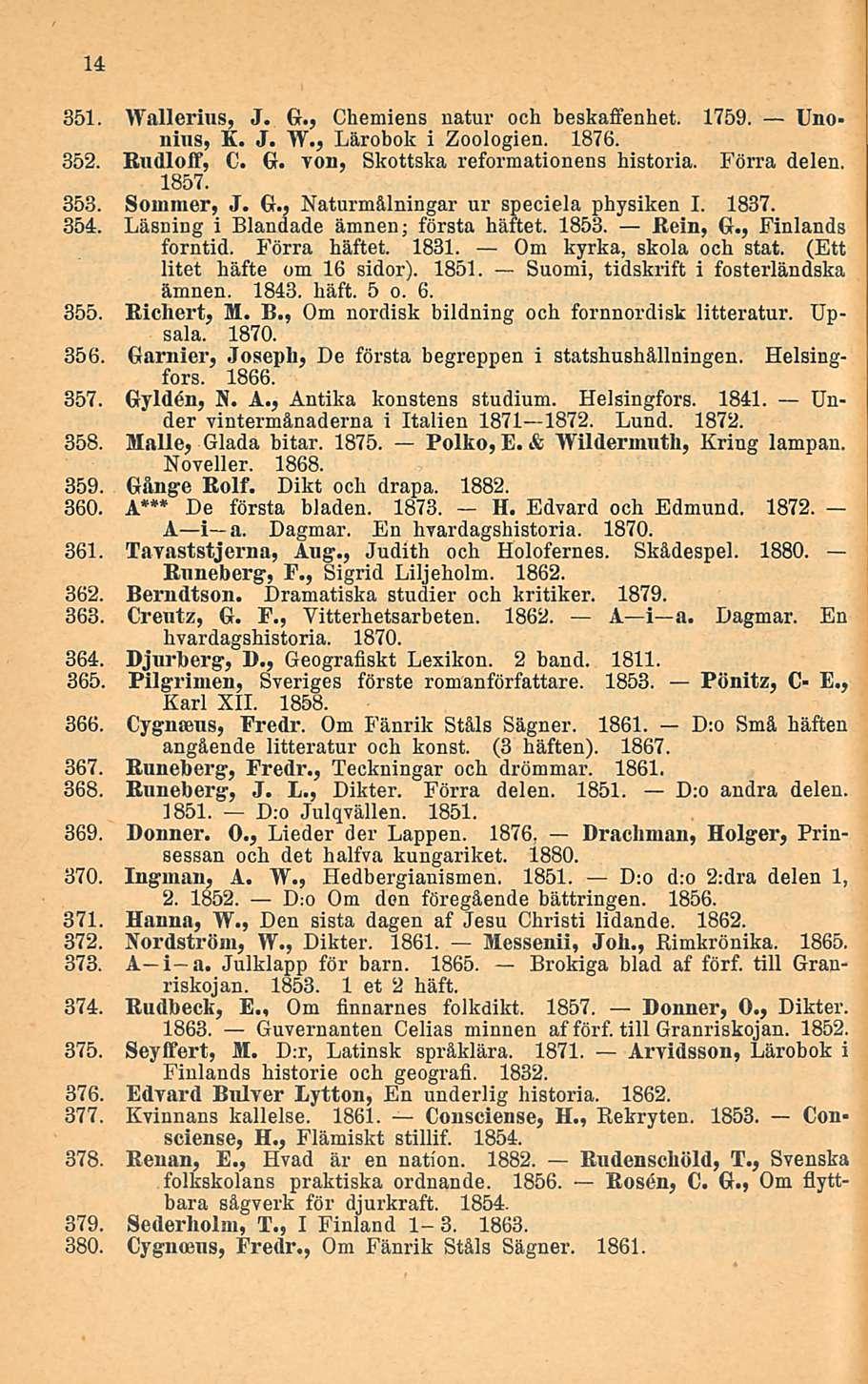 14 351. Wallerius, J. G., Chemiens natur och beskaffenhet. 1759. Unonius, K. J. W., Lärobok i Zoologien. 1876. 352. Rudloff, C. G. von, Skottska reformationens historia. Förra delen. 1857. 353.