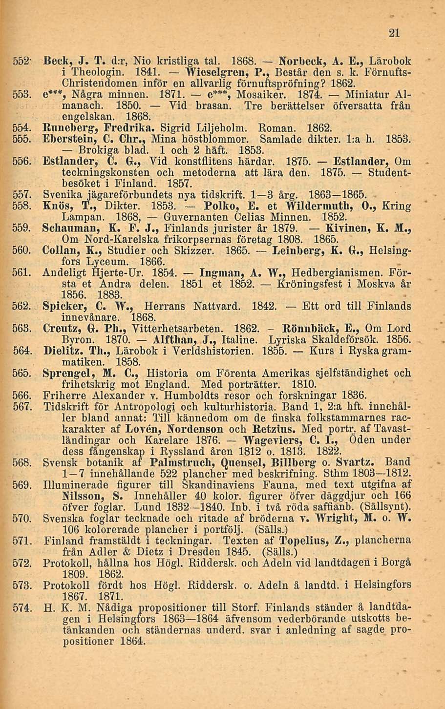Rönnbiick, 552' Beck, J. T. d.r, Nio kristliga tai. 1868. Norbeck, A. E., Lärobok i Theologin. 1841. Wieselgren, I., Består den s. k. Förnufts- Christendomen inför en allvarlig förnuftspröfning? 1862.