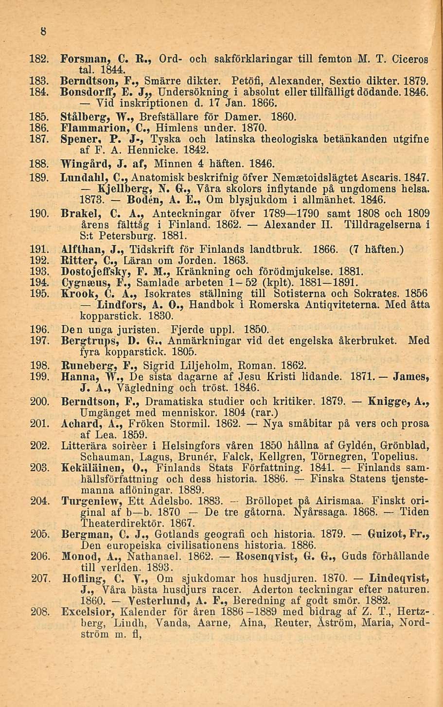 182. Forsman, C. E., Ord- och sakförklaringar tili femton M. T. Ciceros tai. 1844. 183. Bemdtson, F., Smärre dikter. Petöfi, Alexander, Sextio dikter. 1879. 184. Bonsdorff, E.